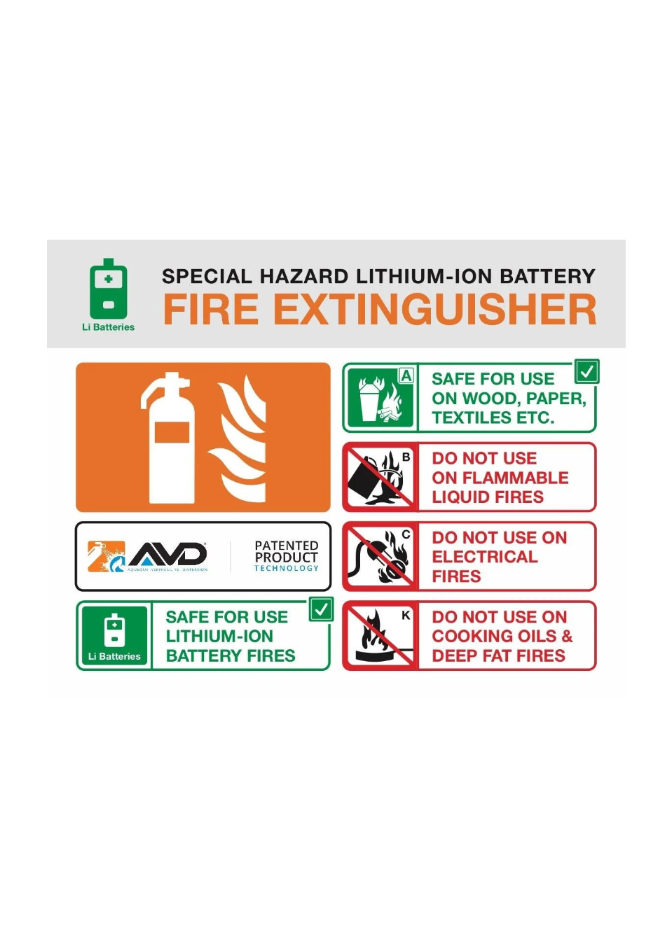 8"x10" Self Adhesive Lithium-Ion Battery Fire Extinguisher Safety Sign Semi-Gloss
